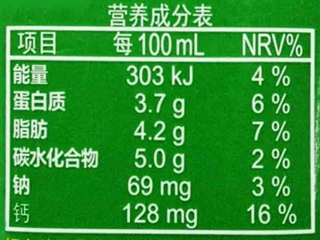 如何读懂营养标签?
