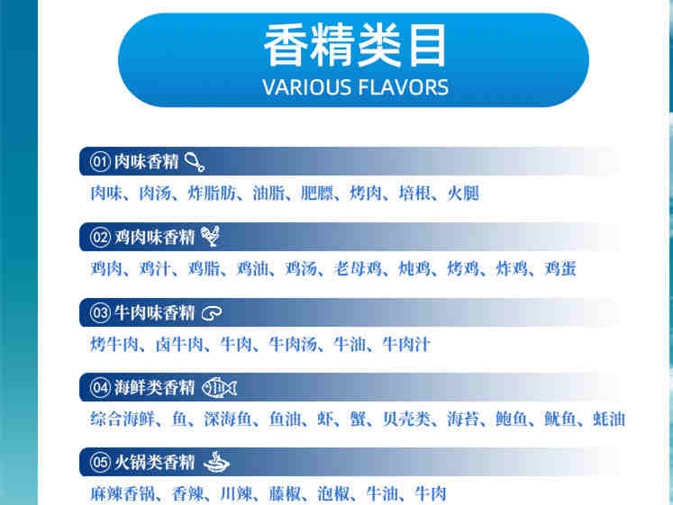 IFF (国际香料) 咸味香精 肉味香精 海鲜香精 火锅香精 纯素香精 酱料香精 汤类香料 菜肴香精 香辛料香精 口感香精