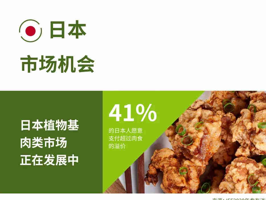 IFF 国际香料:纵横亚洲,寻找植物基美味——日韩篇