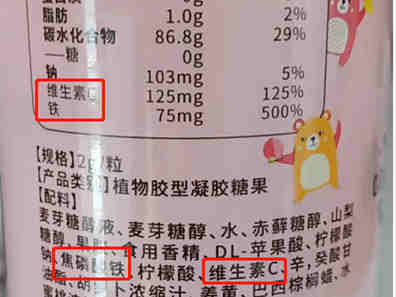 什么是食品添加剂?食品添加剂的范围及相关标准