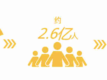 解读Z世代食品饮料的消费特征以及背后的潮流趋势,哔哩哔哩 X 尼尔森IQ联合发布《2021 Z世代食品饮料消费洞察报告》