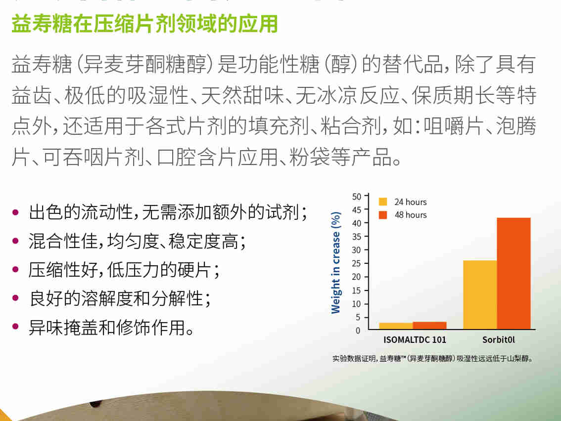 异麦芽酮糖醇应用在压片糖：吸湿性低，可塑性强，不易碎裂或变形