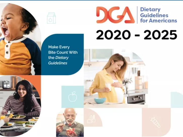 【2021年营养健康产业必看的10份报告】《美国居民膳食指南（2020-2025）》