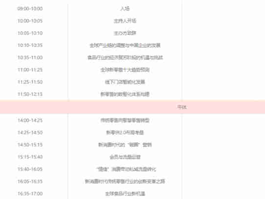 SIAL国际食品展（上海）同期举办SIAL世界食品产业峰会 - 全球新零售峰会
