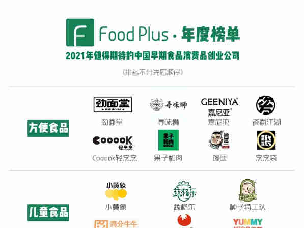 2021年值得期待的早期食品创业公司是哪68家