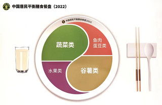 《中国居民膳食指南(2022)》修订版本发布,强调了鱼肉水产类的重要性