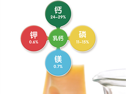 【FIC2022】助力应用升级和产品创新——广州比灵配料 X  丹麦 Arla 乳矿物盐（乳钙）、功能性乳清蛋白