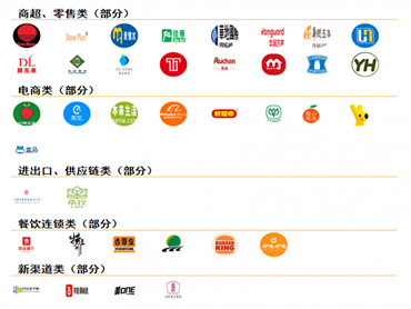 【SIAL国际食品展(上海)】专业观众预约参观报名正在如火如荼地进行中