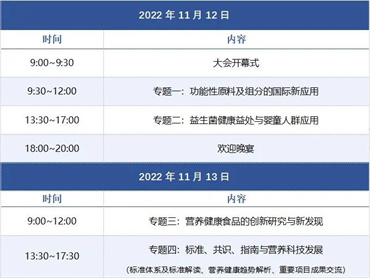 【第二届营养科技创新大会】11月12-13日在北京召开