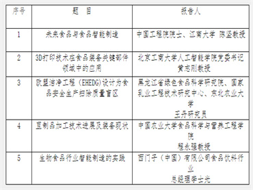 【FIC2023】食品界院士系列高峰论坛