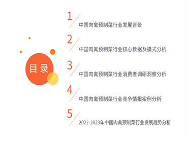 《2022-2023年中国肉禽类预制菜产业研究及竞争格局监测报告》发布,2026年预制菜市场规模将达10720亿元