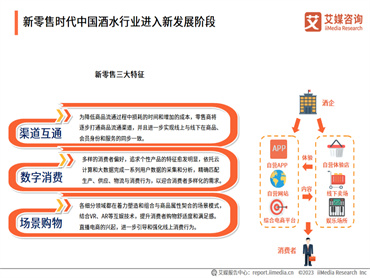 【行业报告】2023-2024年中国酒类新零售市场研究报告