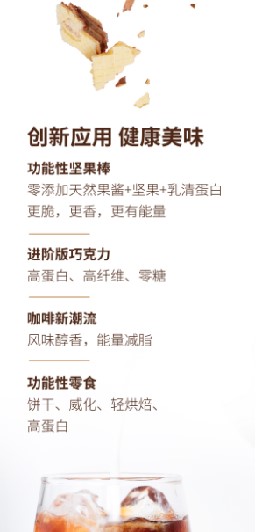 回顾 2023 HNC健康营养展,期待 2024 HNC——创新应用 健康美味