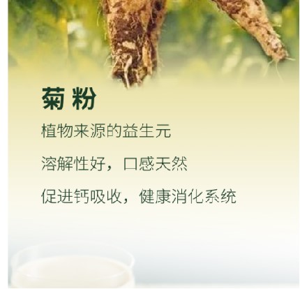 回顾 2023 HNC健康营养展,期待 2024 HNC——菊粉 低聚果糖(菊苣益生元)