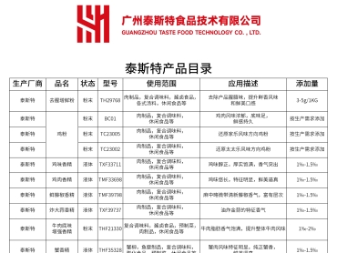 泰斯特食品技术 产品目录:鸡粉、增鲜粉、海鲜香精、肉精粉、保水剂、增稠剂、黑松露风味