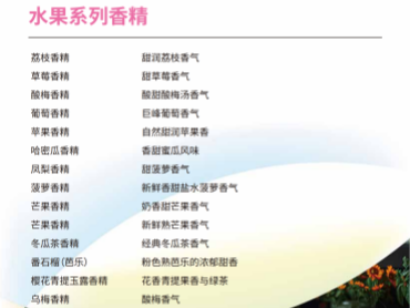 IFF 国际香料 水果系列香精,荔枝香精 草莓香精 酸梅香精 葡萄香精 苹果香精 哈密瓜香精 凤梨香精 菠萝香精 芒果香精 芒果香精 冬瓜茶香精
