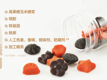 从金奖看 IVC FRUITBITZ™果萃：鲜果驱动的营养软糖革新之路