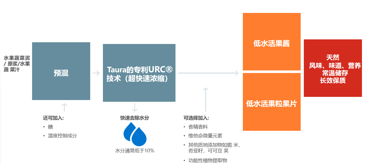 微信截图_20210102233932.png