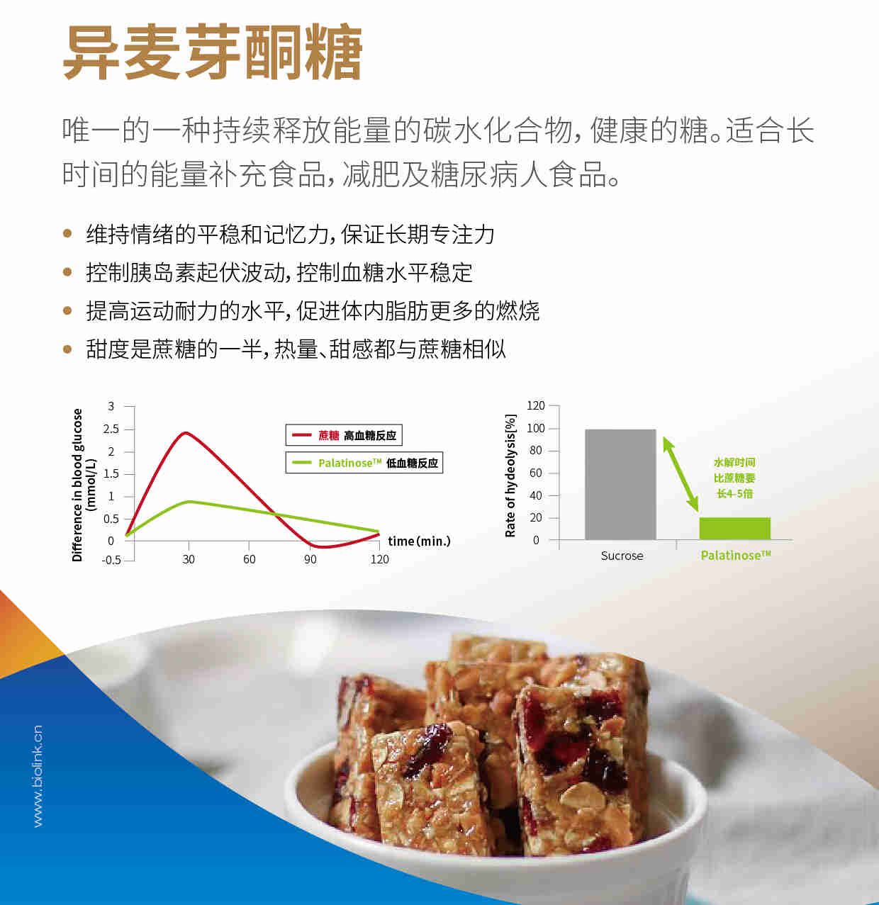异麦芽酮糖_副本.jpg