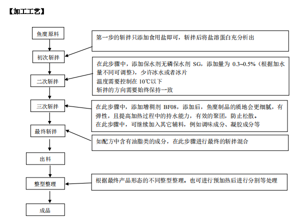 微信截图_20211126102834.png