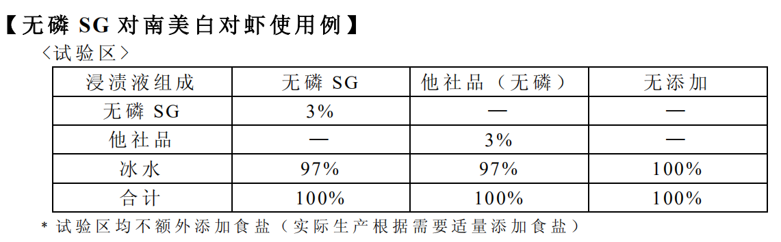 微信截图_20211126143757.png 微信截图_20211126143757.png