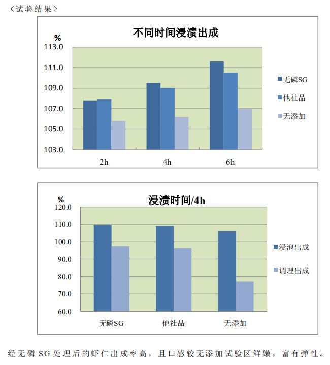 微信截图_20211126143955.png 微信截图_20211126143955.png