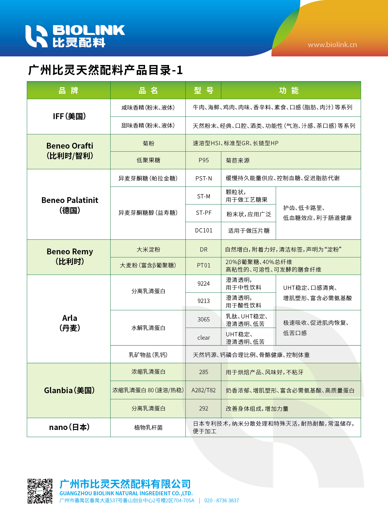 比灵产品目录1.jpg