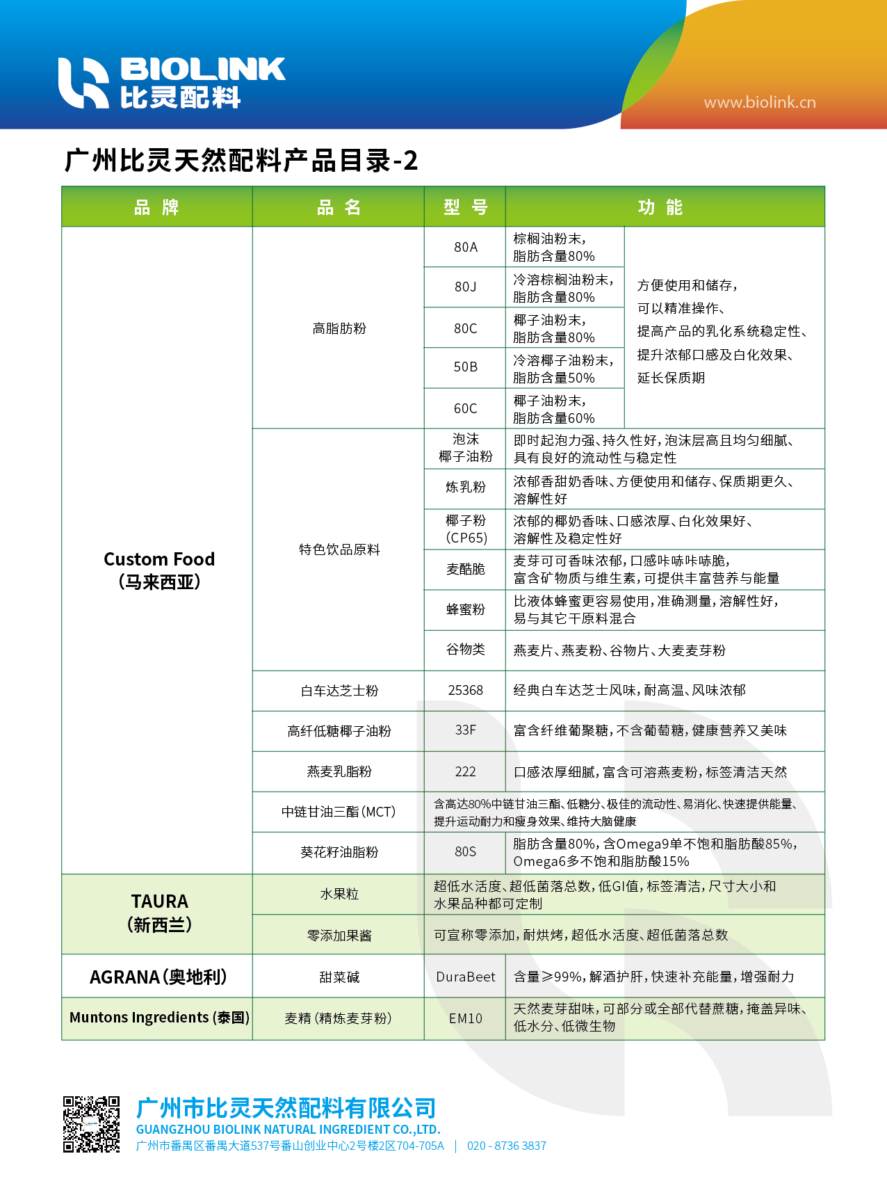 比灵产品目录2.jpg