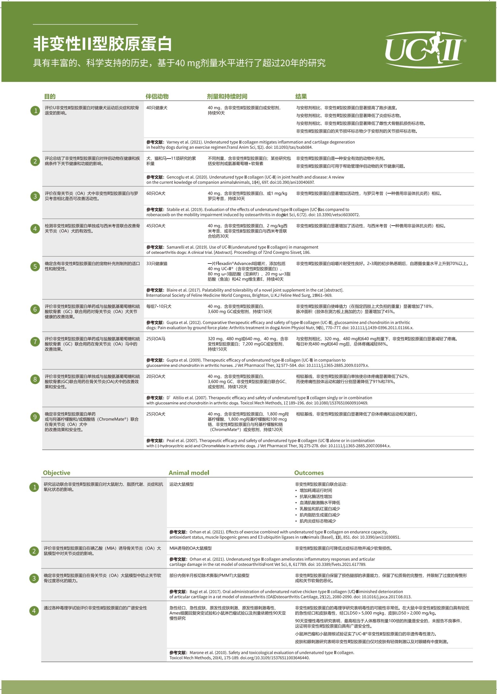 uc2宠物单页210x297mm_02_副本2.jpg